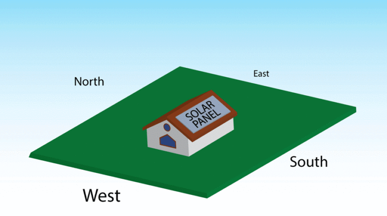 This diagram shows how south-facing solar panels are more efficient.