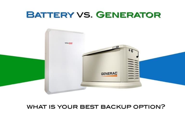 Battery Backups, Generators, or Both? Here’s How to Decide Synergy Power